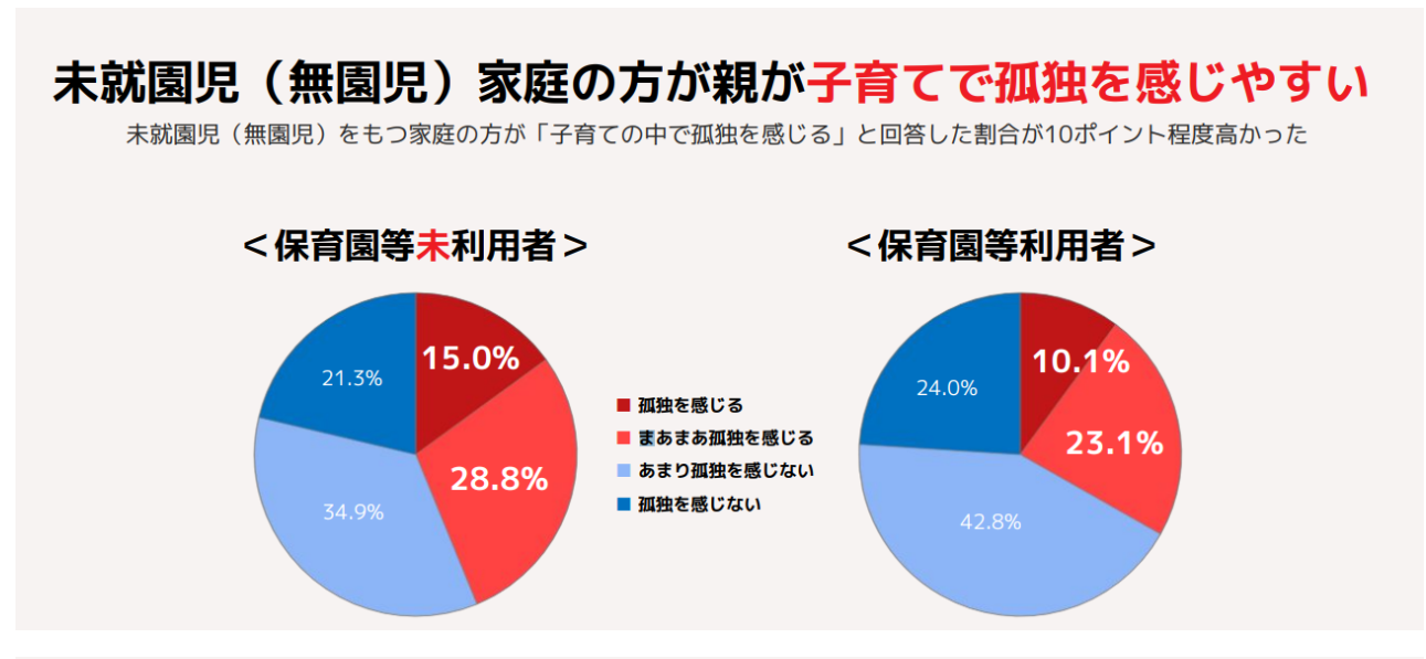 ã°ã©ãï¼